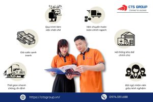 cts-group-van-chuyen-hang-trung-quoc-uy-tin