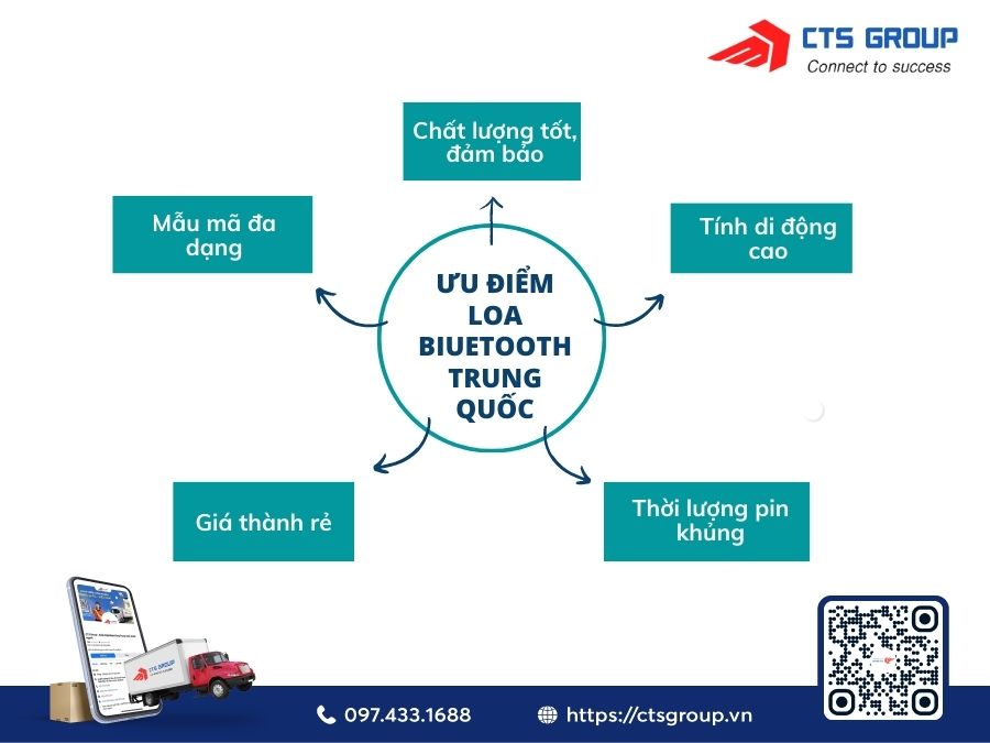 uu-diem-loa-bluetooth-trung-quoc