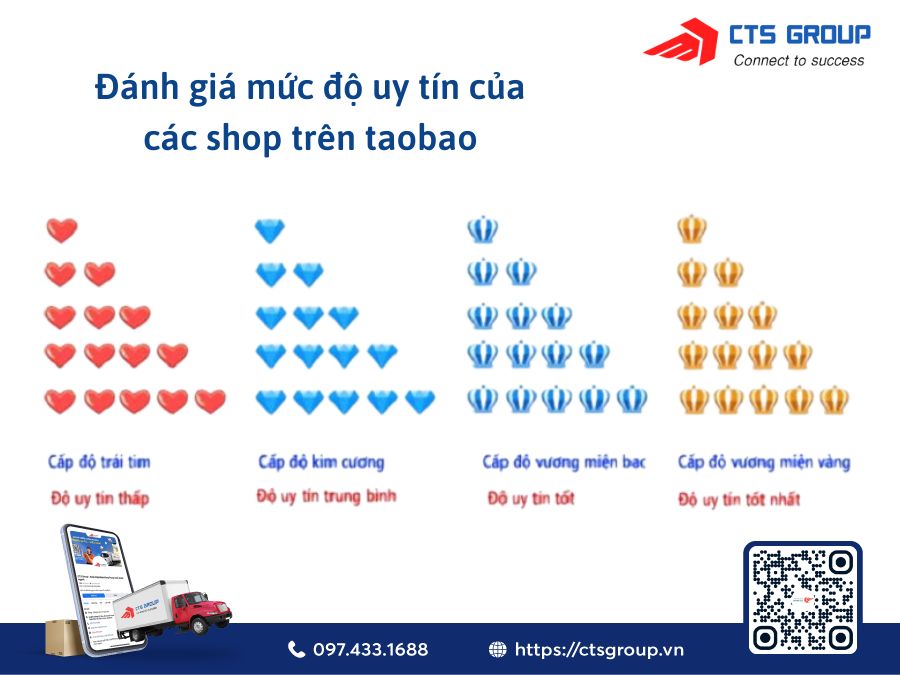 kinh-order-hang-trung-quoc-tren-taobao