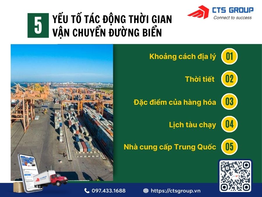 yeu-to-tac-dong-thoi-gian-van-chuyen-duong-bien (1)