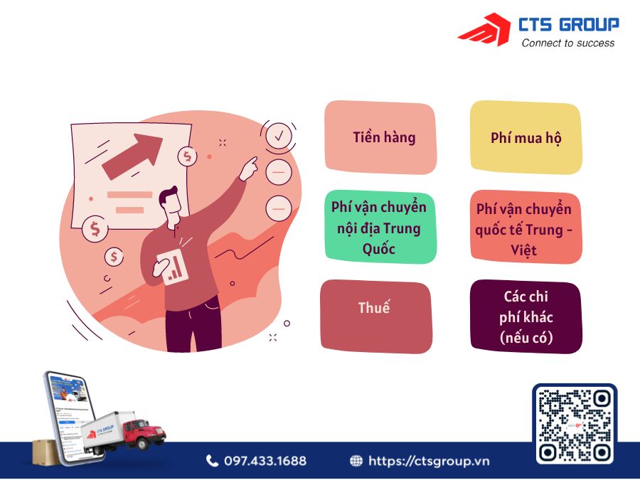 chi-phi-dich-vu-nhap-hang-trung-quoc