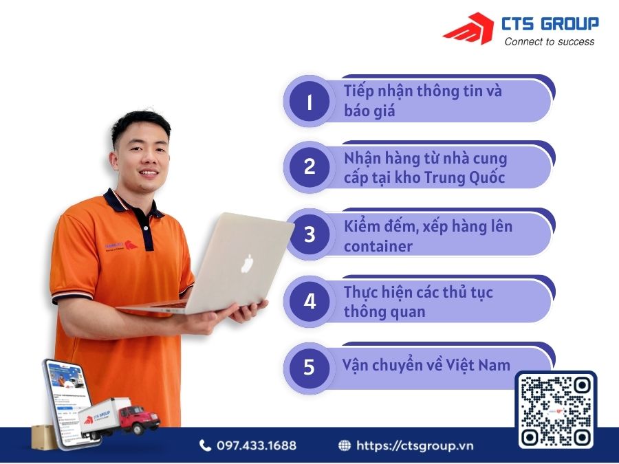 quy-trinh-van-chuyen-duong-bo